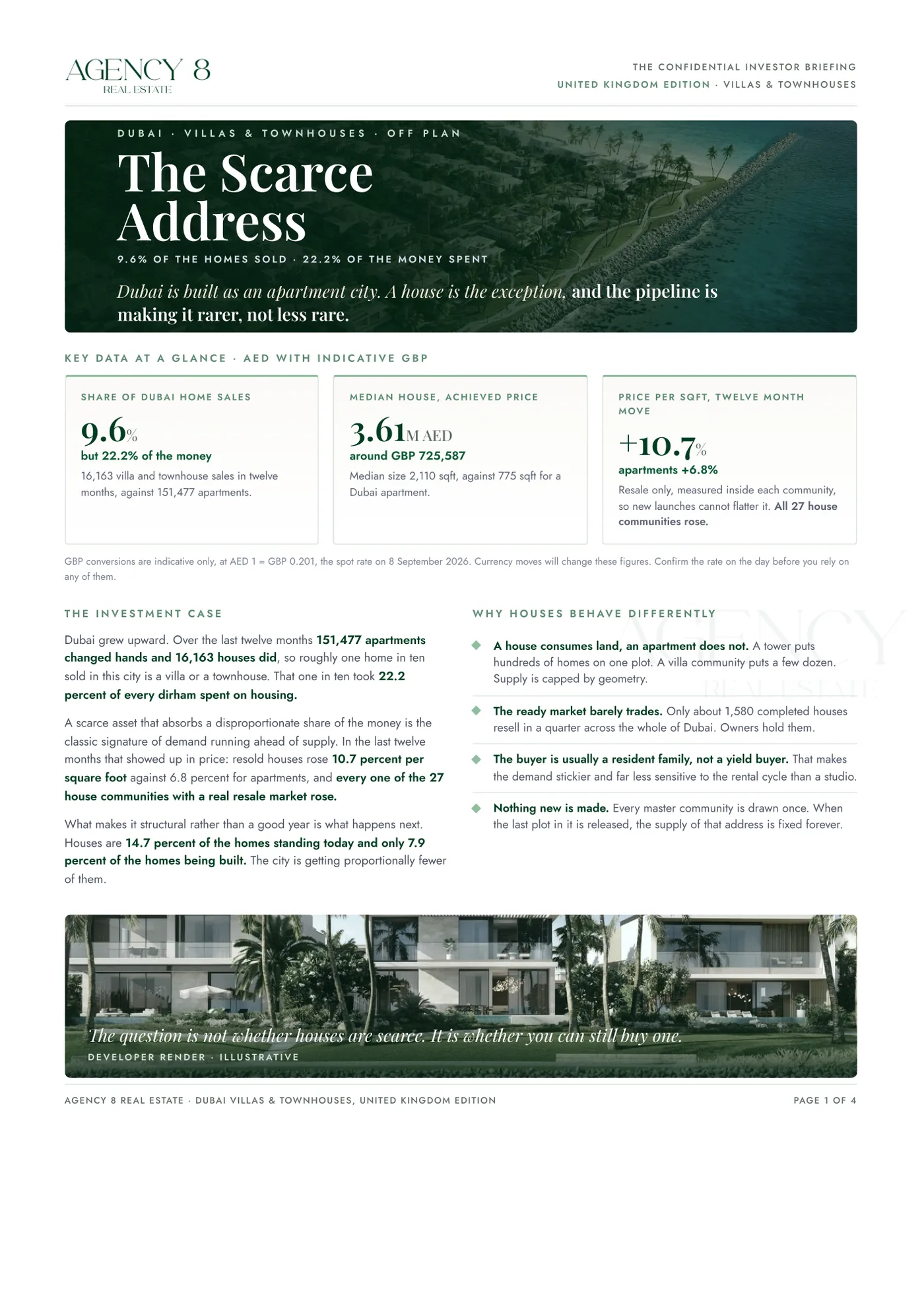 Cover of The Confidential Investor Briefing: Dubai Villas & Townhouses